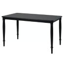 IKEAイケアDANDERYD ダンデリード ダイニングテーブル, ブラック, 130x80 cm 805.687.34