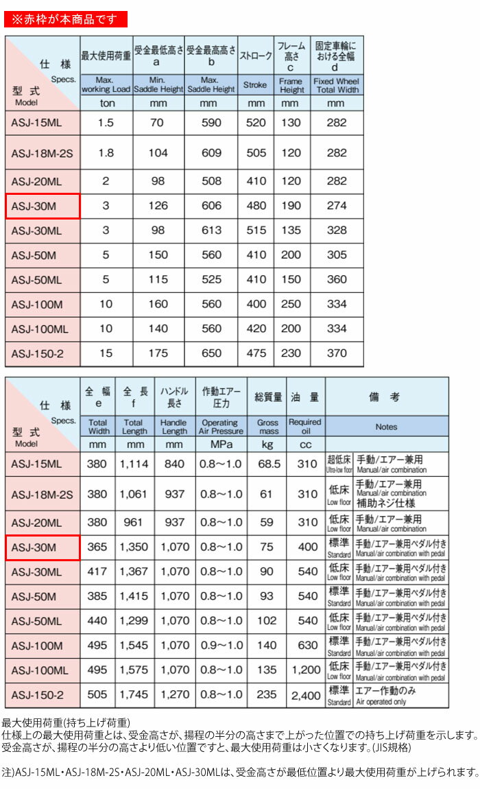 �������������ӥ�����å� 3�ȥ� ASJ-30M MASADA�ʥޥ���������