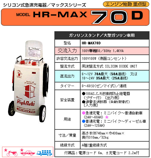 ���ꥳ�󼰵�®���Ŵ� HR-MAX70D �ǥ󥲥�