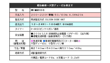 大型急速充電器 HR-MAX100 デンゲン