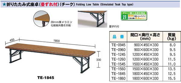折りたたみ式座卓畳ずれ付(チーク) TE-1245 トラスコ(TRUSCO) 2