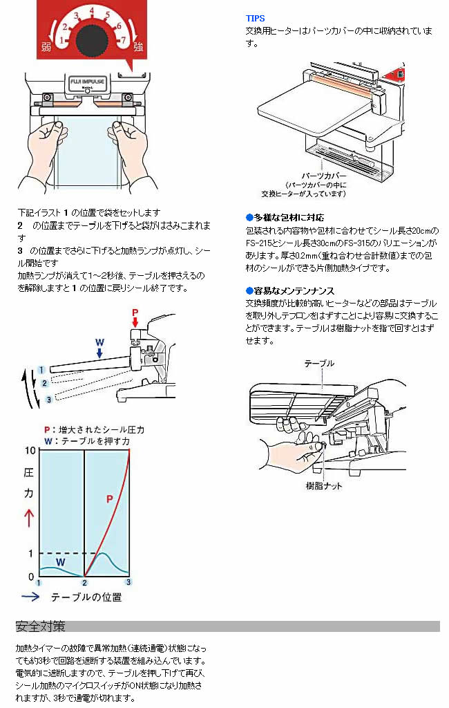 ��ư����巿����åץ����顼 FS-215 �ٻΥ���ѥ륹