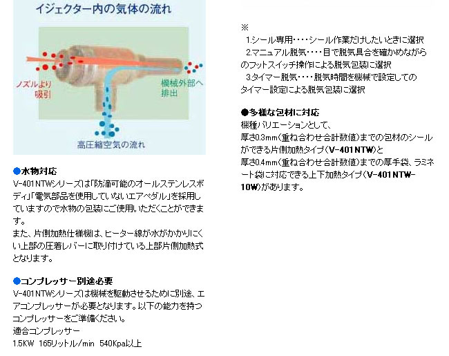 ��ư����巿��������������æ�������顼 V-401NTW �ٻΥ���ѥ륹