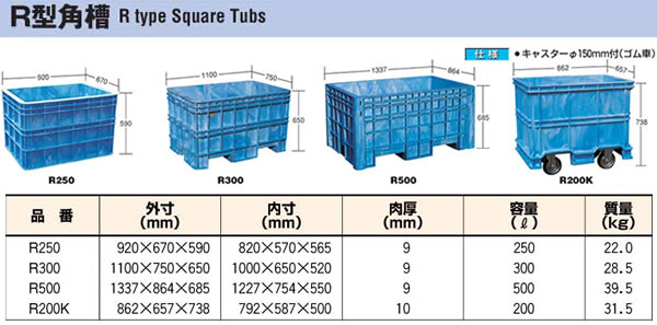 �緿���� R������ R500 �����饤�ȡڸĿ��������Բġ�