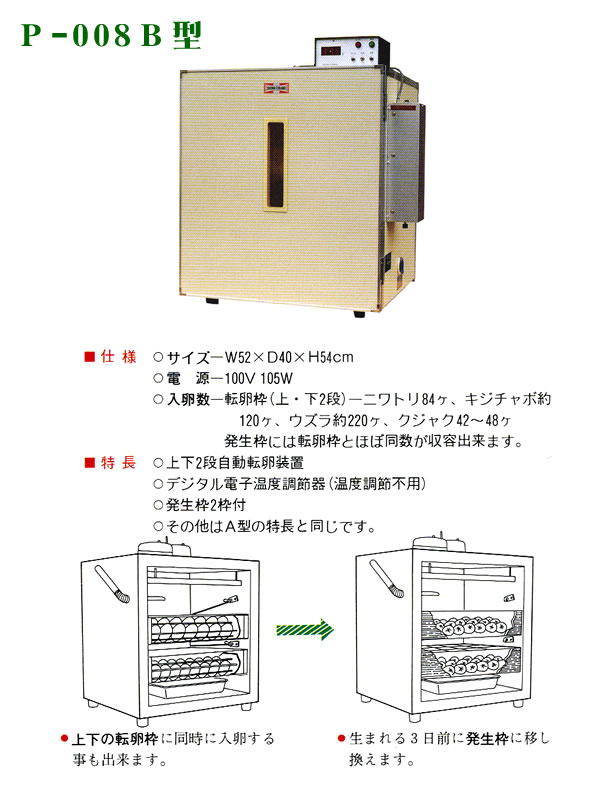 孵卵器(ふらん機) P-008B型 昭和フランキの紹介画像2