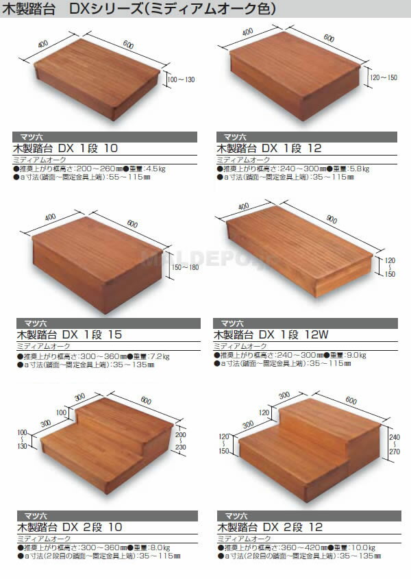 ����Ƨ�� DX 1�� 15 �ߥǥ����४����