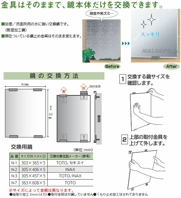 交換用鏡N-2