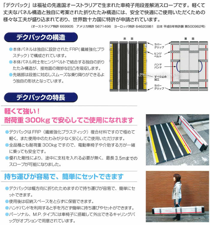 FRP4つ折りスロープ デクパック シニア 350cm ケアメディックス