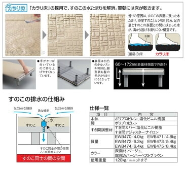 TOTO 浴室すのこ(カラリ床) 300幅ユニット/EWB474 1250サイズ TOTO