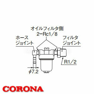 zǕ ICtB^[ OS-52 CORONAiRij