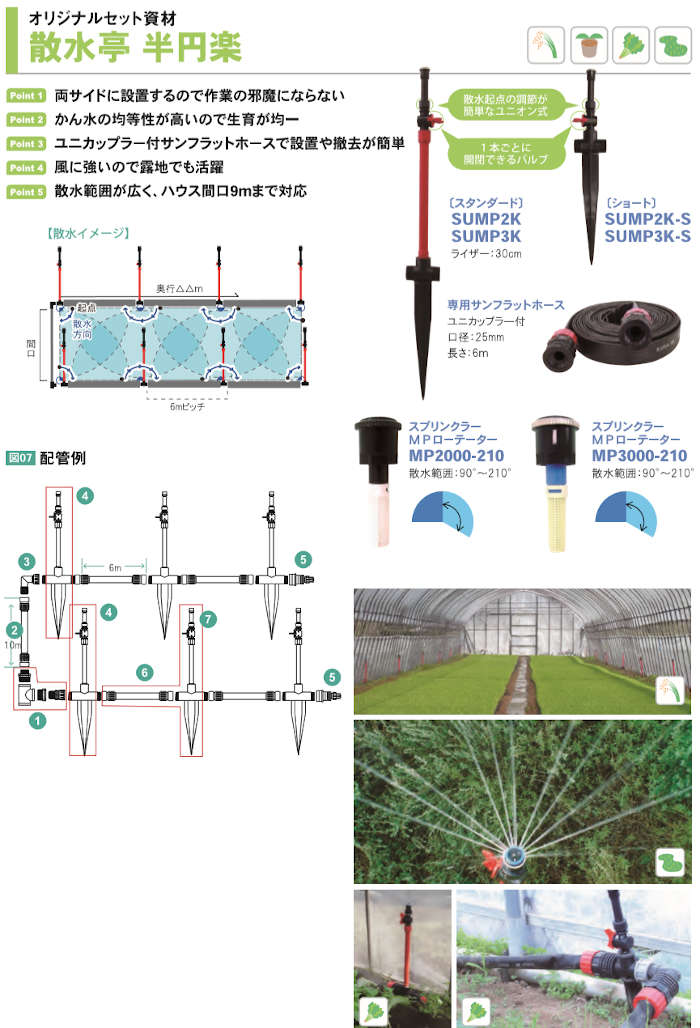�����ɤ���� ���ܥ��åȴָ�5.4m�ʲ��� SUMP2K ����ۡ��� �饤����ͭ