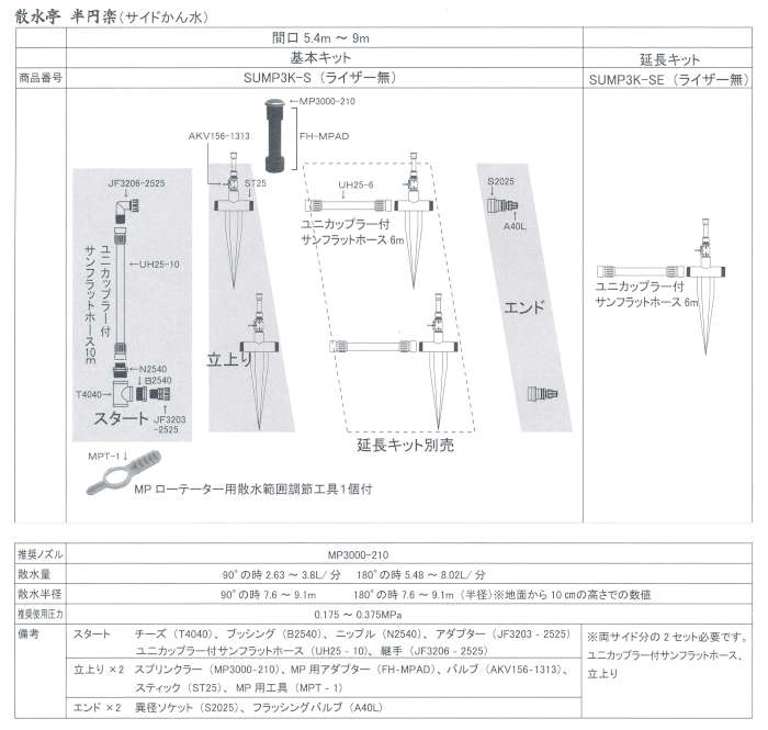 サイドかん水 延長キット5.4m以下用 SUMP3K-SE サンホープ ライザー無、サンフラッ...