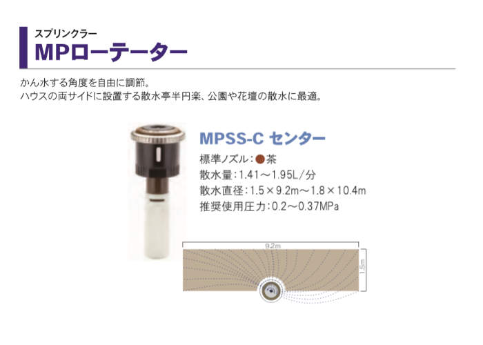 MP�����ơ����� ���ץ�󥯥顼 �� 1�� MPSS-C���󥿡� ����ۡ���