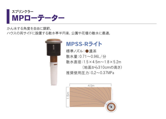 MP�����ơ����� ���ץ�󥯥顼 ǻ�� 1�� MPSS-R�饤�� ����ۡ���