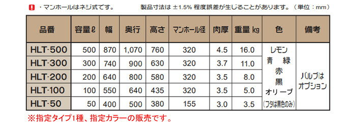 �����꡼���� �ۡ�������꡼ HLT-50 �������� �Х��̵�� 50L��ˡ�ͤΤߡۡڱĶȽ�α��ġ�