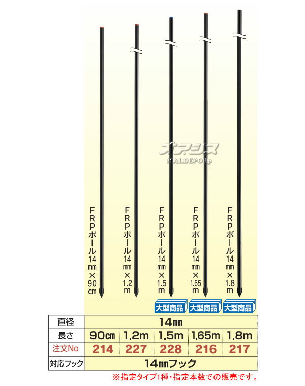 電気牧柵器用 FRPポール 14mm×120cm(10本) 末松電子