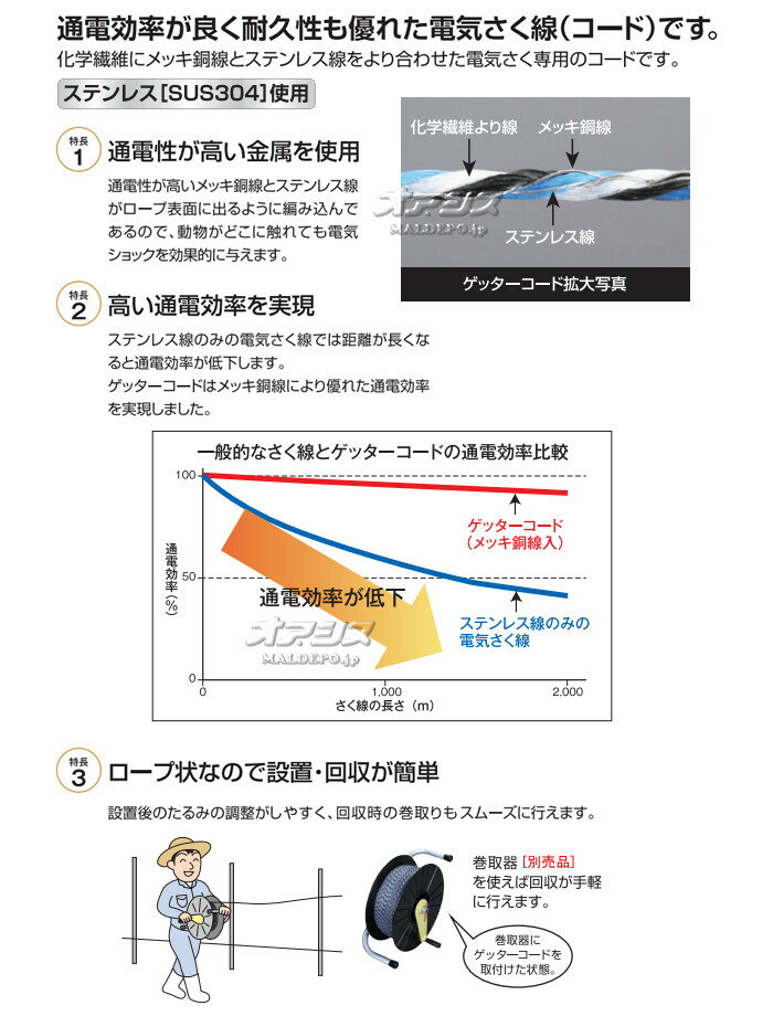 電気牧柵器用 電気さく線 ゲッターコード 200m ボビン巻 末松電子