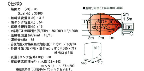 Ǯ��������ҡ����� �ۥåȥ��� HG125N2 �Ų�����