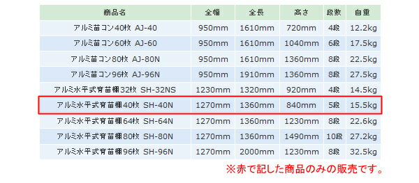 ��ʿ��Ǽ������ ����߿�ʿ������ê SH-40N ����ߥ����ϰ��̱��¡�