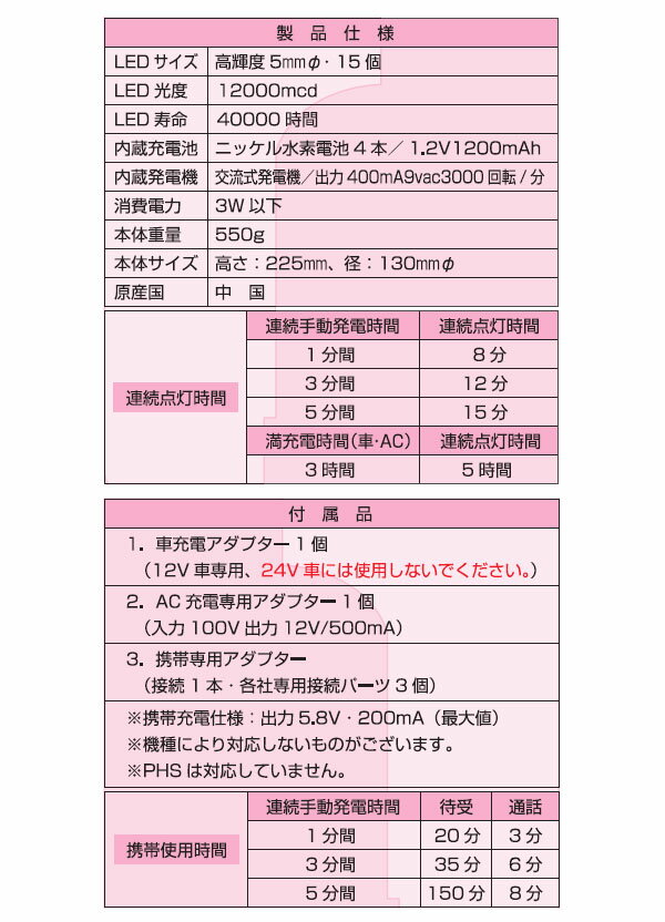 LED��󥿥� ����&ȯ�ŵ�ǽ �ɺҡ������ȥɥ��� L-3000