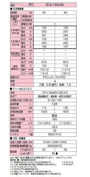 ディーゼルエンジン発電機 三相機 超低騒音型 DCA-150USK デンヨー 【受注生産品】