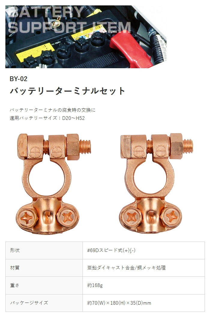 オアシスプラスのバッテリーターミナル BY-02 大自工業 自動車 D端子用｜アングル2