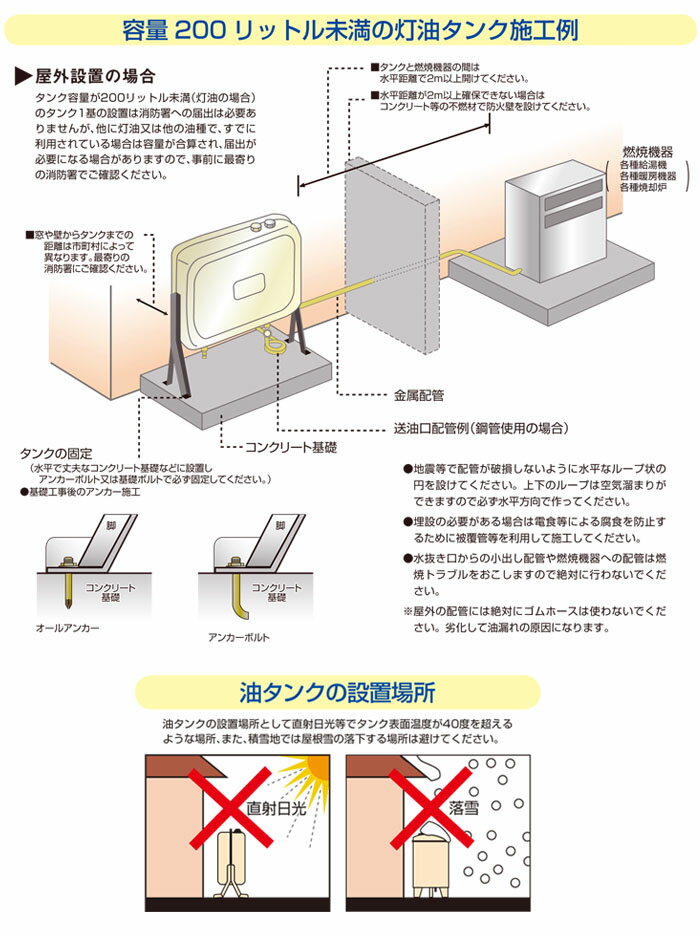 �����륿��(��������) 90L �ɴ��ѥ��� OT-90L ���Υ����������