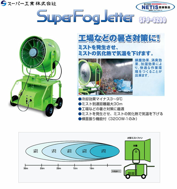 ミストファン スーパーフォグジェッター SFJ-3200【受注生産品】 スーパー工業