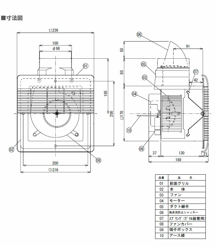 �����ȴ����� UB-2000 �����Ŷ�