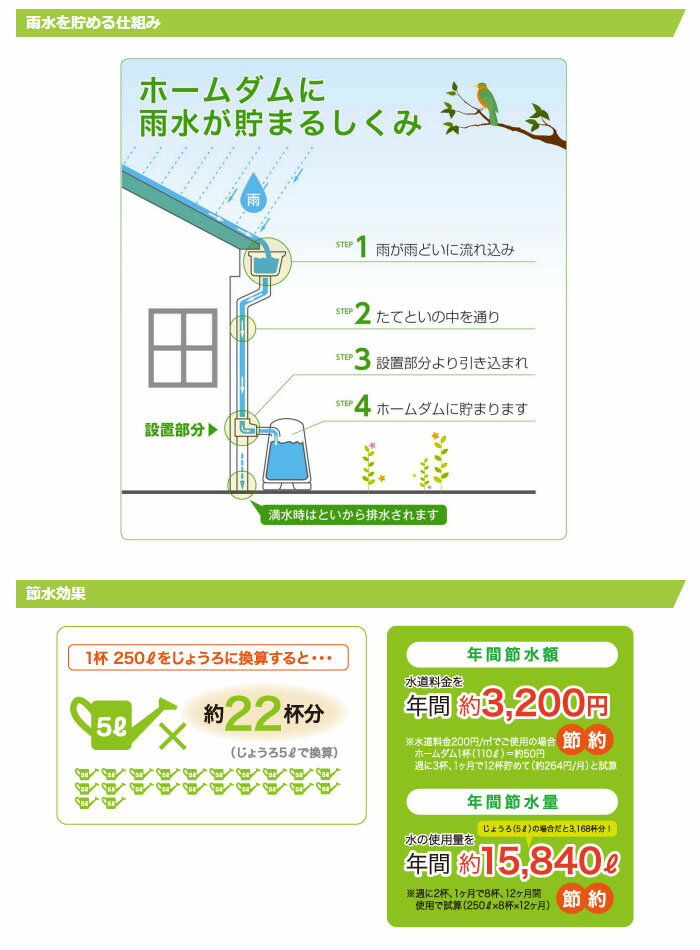 �������ѥ��� �ۡ������ RWT-110 �����޼��鹩�� ���졼�ڼ��������ʡ�