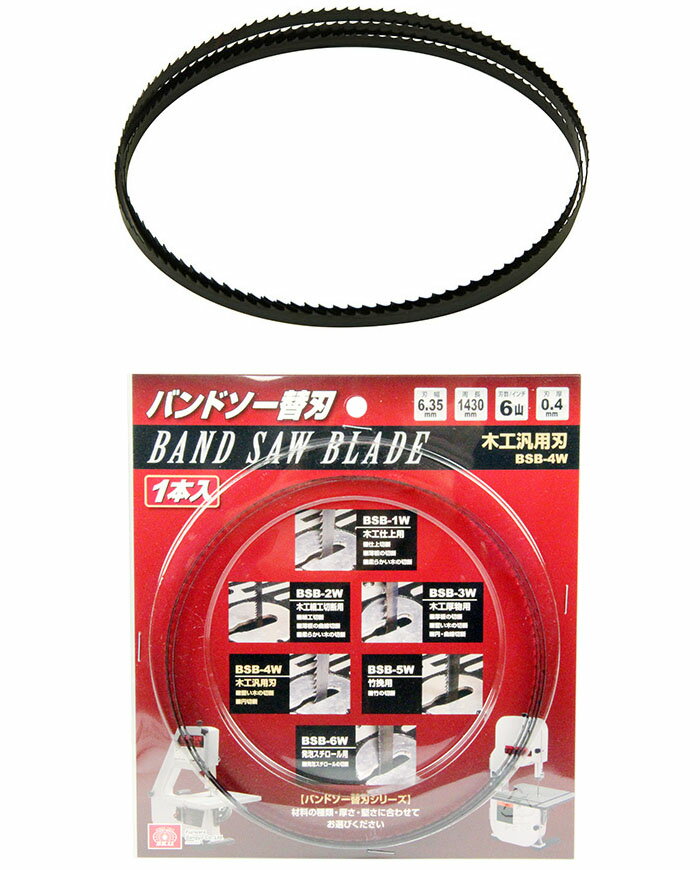 �Х�ɥ����ؿ� ���ѿ� BSB-4W ƣ������ SWB-250��SWB-200N��