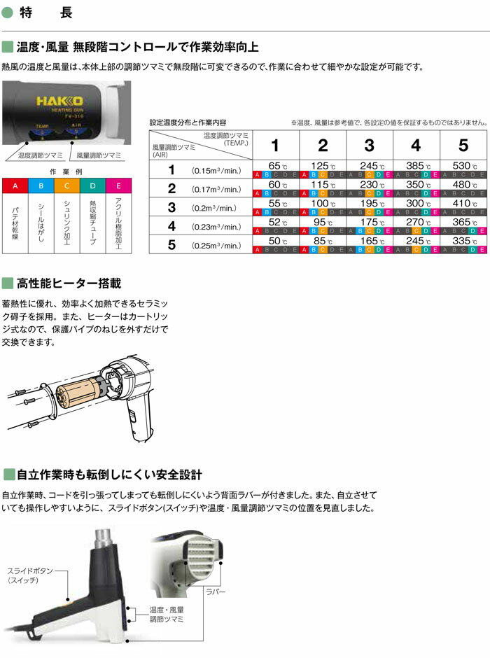 �������̲��ѥ����� �ҡ��ƥ��󥰥��� FV310-81 ���