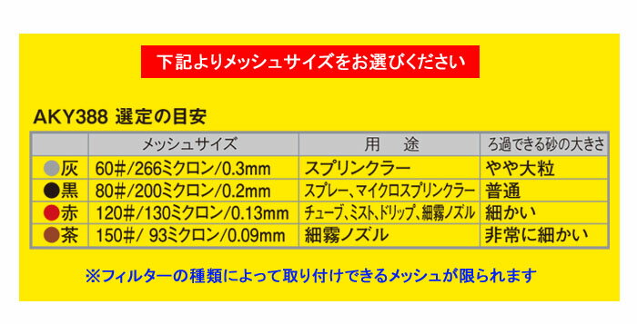 スクリーンフィルター用エレメント（メッシュ） 50mm用 AKY387M50 サンホープ ステ...