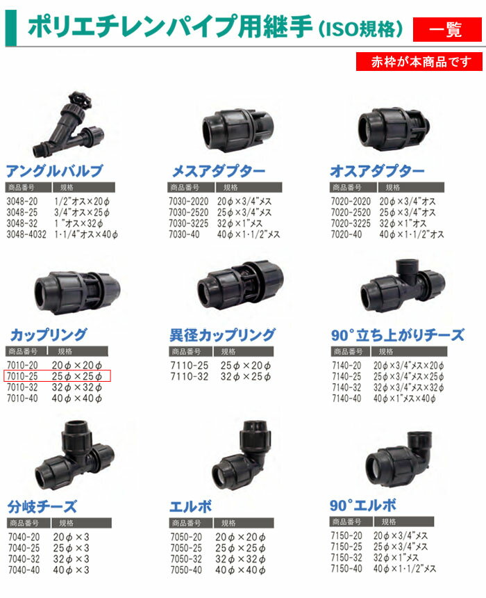 ポリエチレンパイプ用継手 カップリング 25φ...の紹介画像2