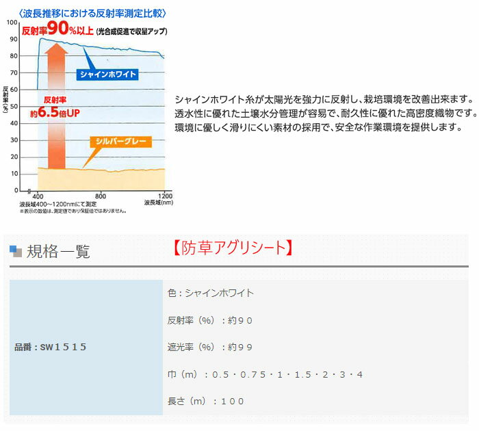 防草シート アグリシートシャインホワイト 1.5m×100m SW1515 日本ワイドクロス 防草・多目的用【個人宅配送不可】