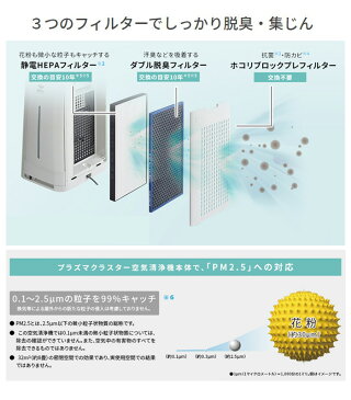 加湿空気清浄機 高濃度プラズマクラスター25000搭載 AIotクラウドタイプ KI-JS70-W シャープ ホワイト 無線LAN搭載 スマホ連動