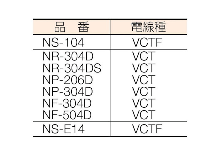 電工ドラム 標準型100Vドラム 2芯 30m NR-304D NR-304D 日動工業