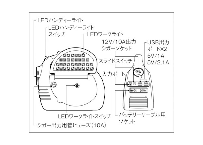 エンジンスターター ビッグバンF1 AS-1224JS-S 日動工業