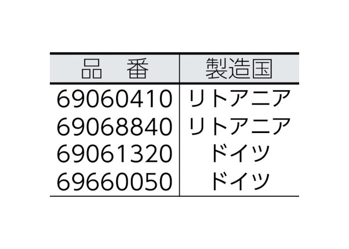 �����ɥ֥饷 ɸ�� 410mm 69061320 ����ҥ㡼����ѥ�