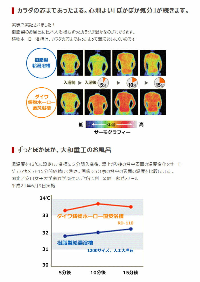 ľʲ�� ��ʪ�ۡ������Х� DH-1172 NI(�Ρ��֥륢���ܥ꡼) ������Ź� ��Ϥ���դ��ڸĿ��������Բġ�