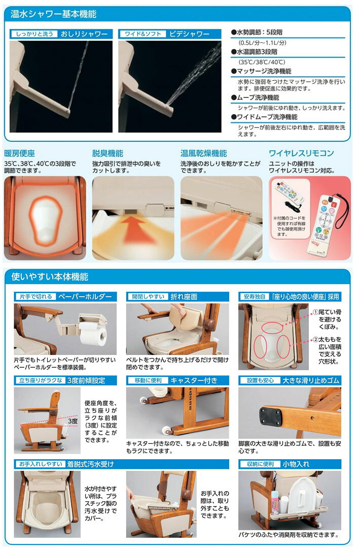 安寿 家具調トイレ AR-SA1 シャワピタ ひじ掛けはねあげタイプ (H)タイプ 533-816 アロン化成 oasisu-10208150 オアシスプラス サンプル画像3