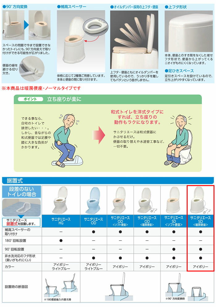 安寿 サニタリエースSD据置式 暖房便座 ノーマルタイプ 533-463 アロン化成 3