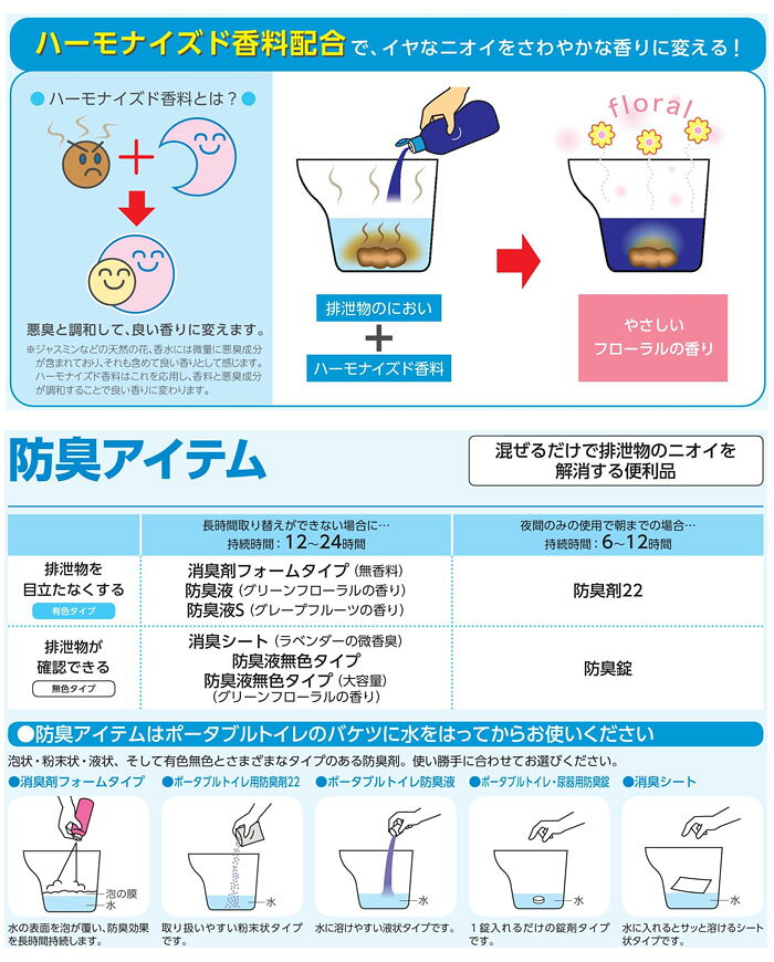 安寿 ポータブルトイレ用防臭液 533-204 アロン化成 有色・液状タイプ oasisu-10208250 オアシスプラス サンプル画像3
