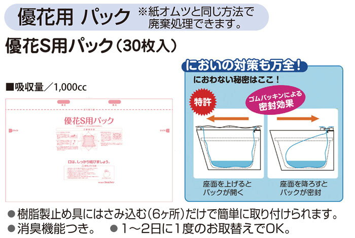 ポータブルトイレ 思いやり優花S用パック(30枚入り) ウェルファン oasisu-10208406 オアシスプラス サンプル画像2
