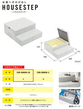 ハウスステップ Rタイプ CUB-8060W-3S JOTO 収納有り 900×800×350(175)mm