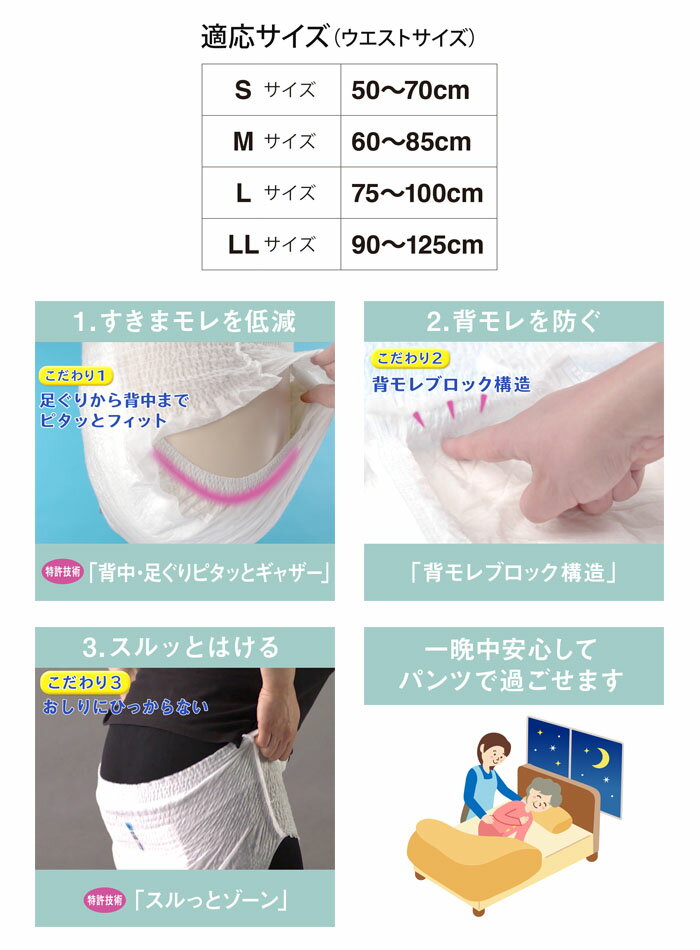 ライフリー 長時間あんしんうす型パンツ LLサイズ 1ケース(16枚入り×4) ユニ・チャーム ウエストサイズ90〜125cm 3