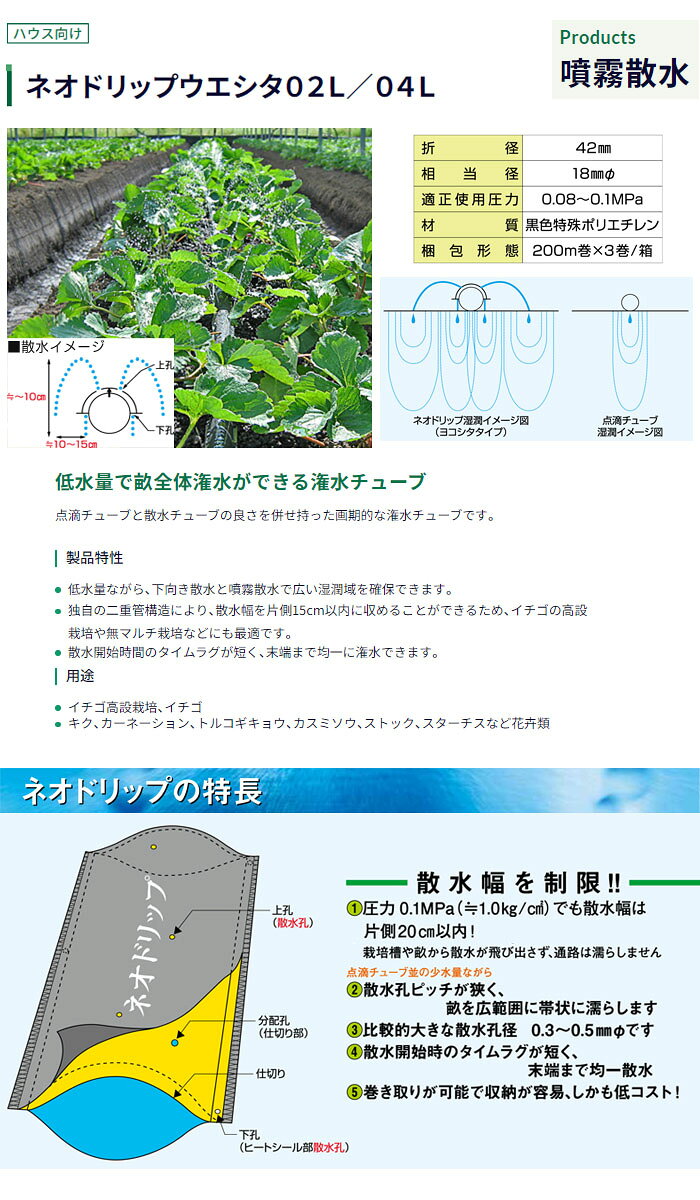 ネオドリップ ウエシタ 02L 200m 3巻セット WB9004 住化農業資材 二重管潅水チューブ