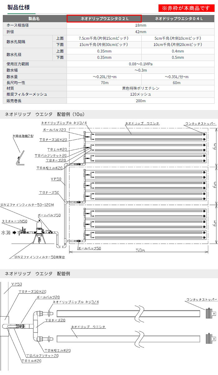 ネオドリップ ウエシタ 02L 200m 3巻セット WB9004 住化農業資材 二重管潅水チューブ