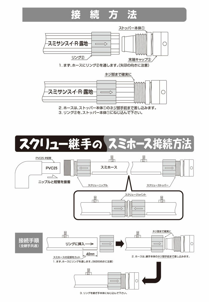 スクリューストッパー 20個 WB1256 住化農業資材 スミホース用