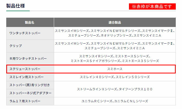 スクリューストッパー 20個 WB1256 住化農業資材 スミホース用